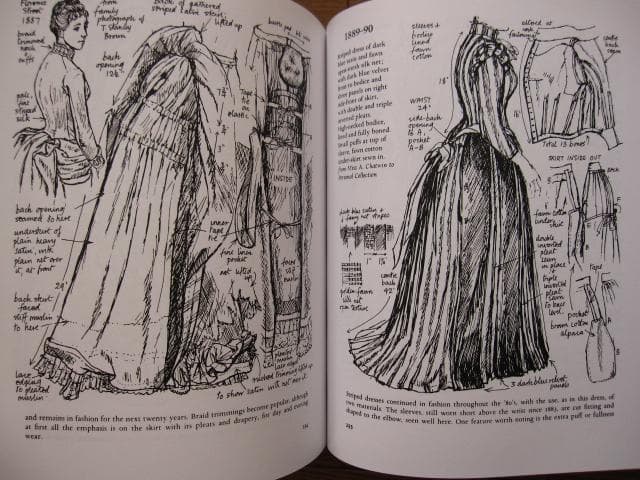 アート・デザイン・音楽 Costume iIN Detail 1730-1930