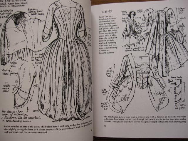 アート・デザイン・音楽 Costume iIN Detail 1730-1930