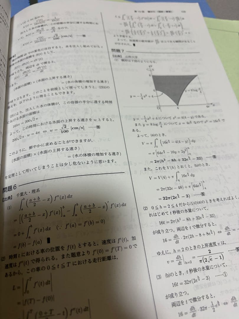 鉄緑会　高2数Ⅲテキスト　鶴田先生板書付き　数学実戦講座Ⅲ