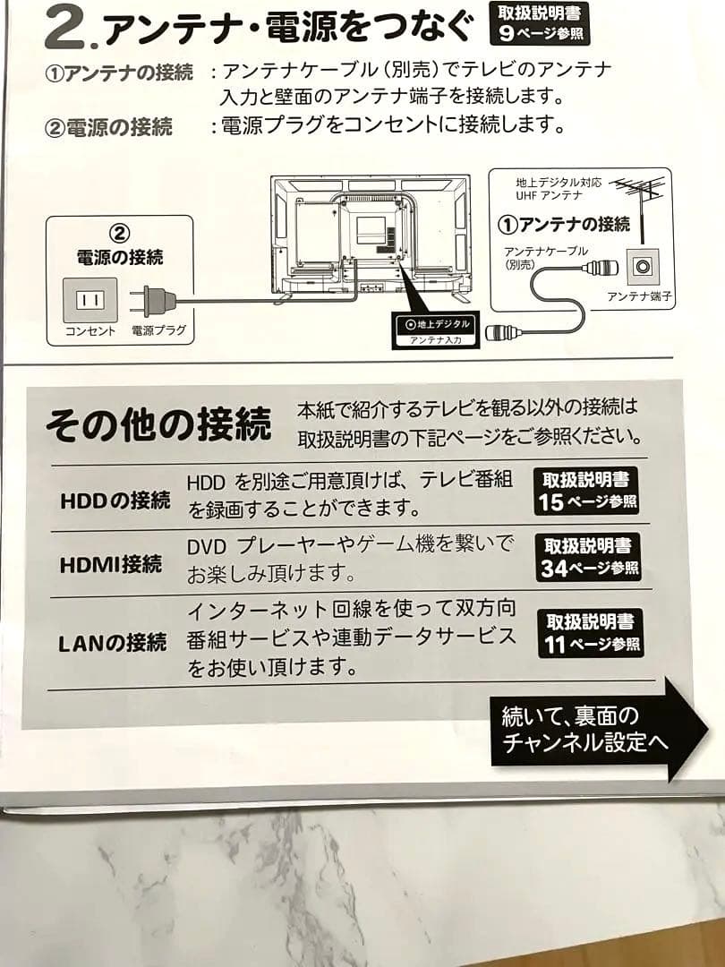 32V型 LEDバックライト搭載 地上デジタルハイビジョン液晶テレビ