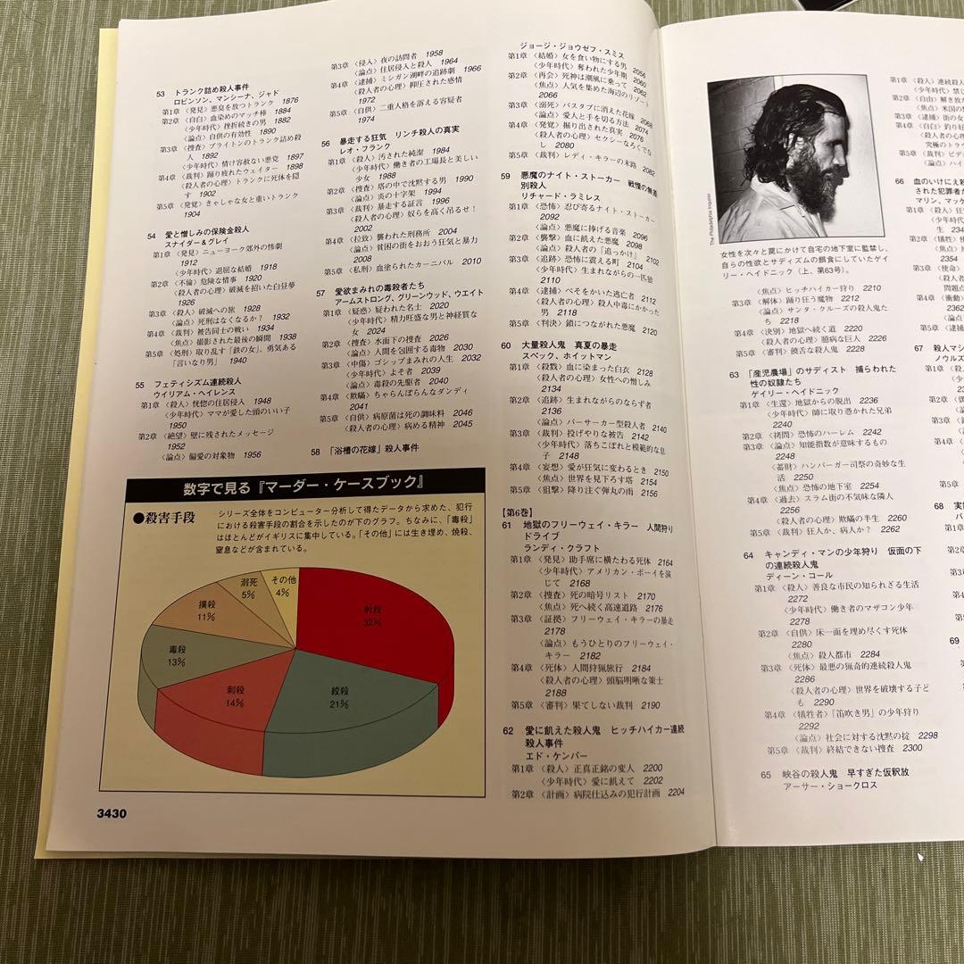 マーダーケースブック　全巻