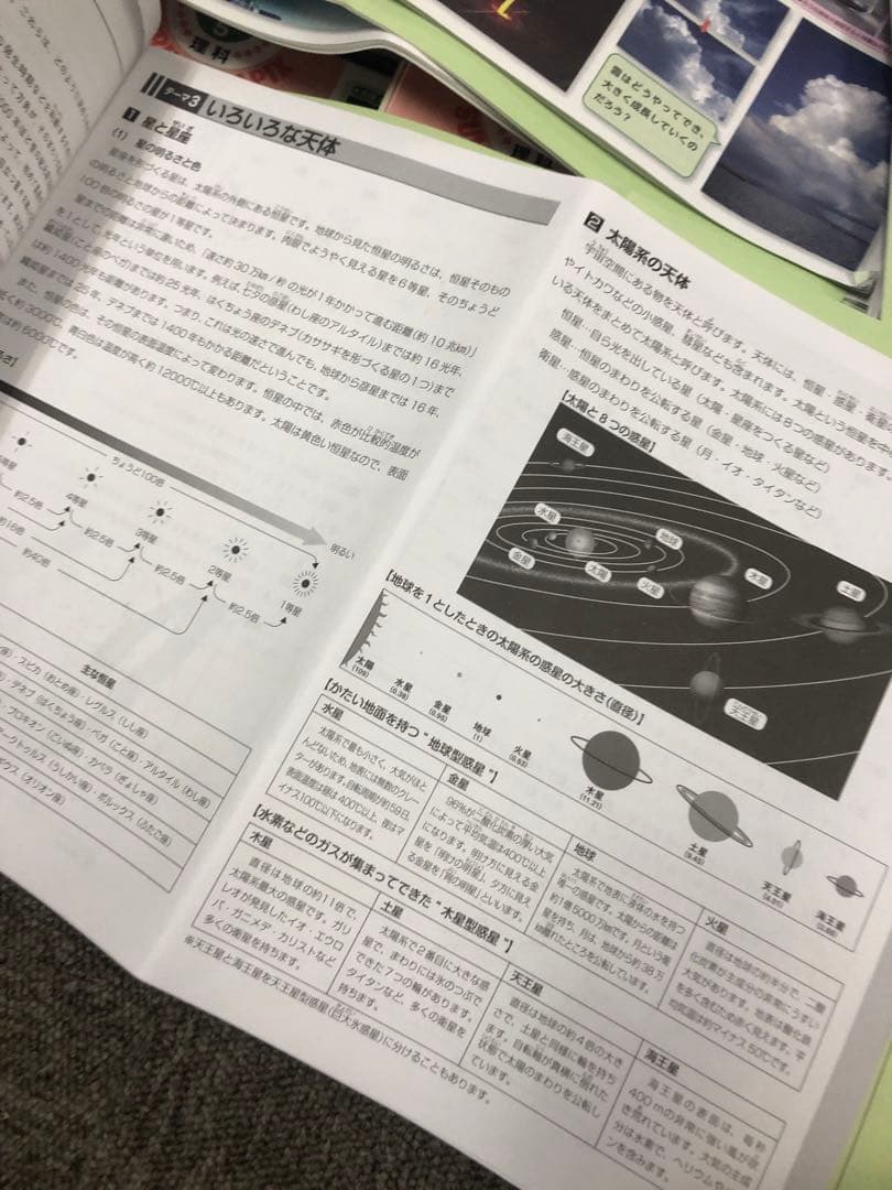 サピックス　5年理科　デイリー/春/夏/冬　２０２１年度版　中古