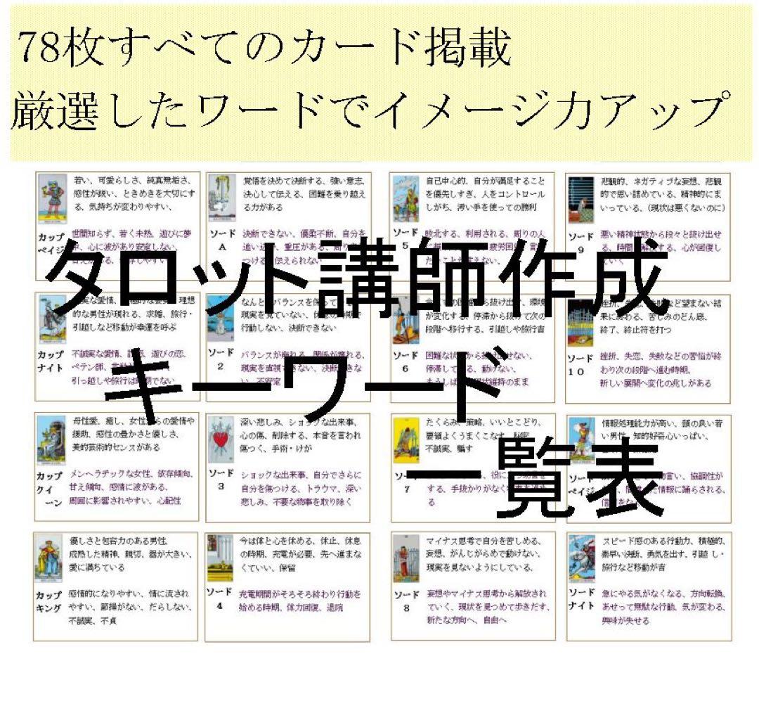 タロットカード学習オリジナルテキスト11点フルセット⭐️おまとめ割引中44