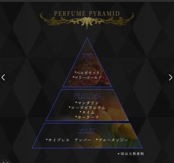 ジョジョの奇妙な冒険 エウ・ド・パルファム ジョナサン・ジョースター
