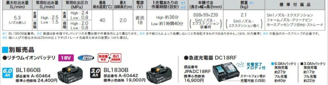 マキタ 充電式洗浄機 MHW180DZ 新品未使用 makita