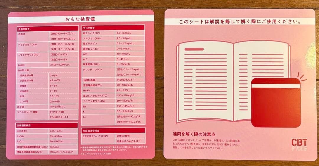 CBT PASS 第7版　麻布デンタルアカデミー　問題集1・2・ガイド編