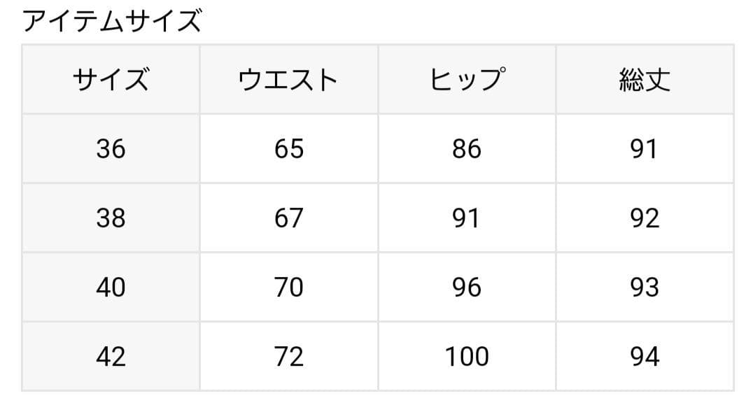 新品未使用　ヴェルメイユパーイエナ　レース素材マーメードスカート　ホワイト