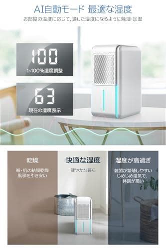 除湿機 小型 【除湿・加湿・空気清浄 一台3役】 除加湿空気清浄機 強 M223