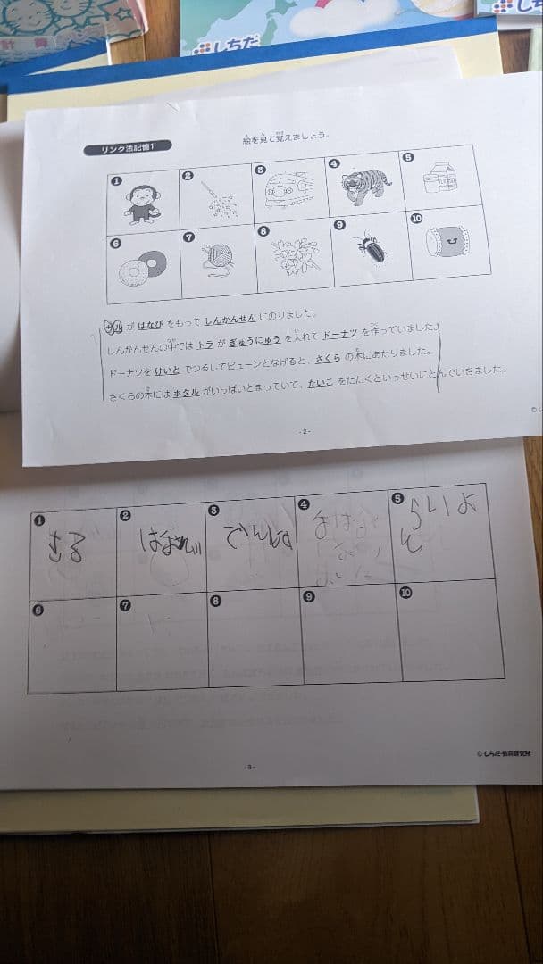 七田式右脳Ⅰ　学習教材セット　こぐま会