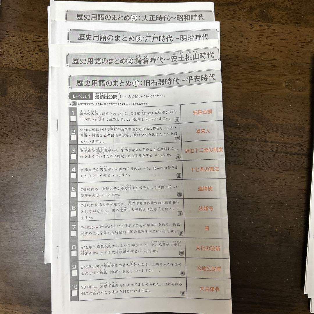 サピックス　社会　歴史用語・歴史人物・地理用語・公民用語のまとめ　欠番、書込なし