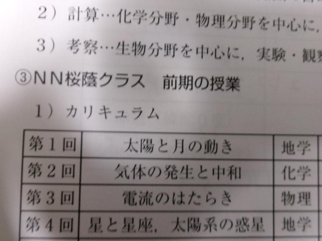 早稲田アカデミー＊６年＊ＮＮ志望校別 前期・理科／桜蔭の理科・４回＊２０２３年