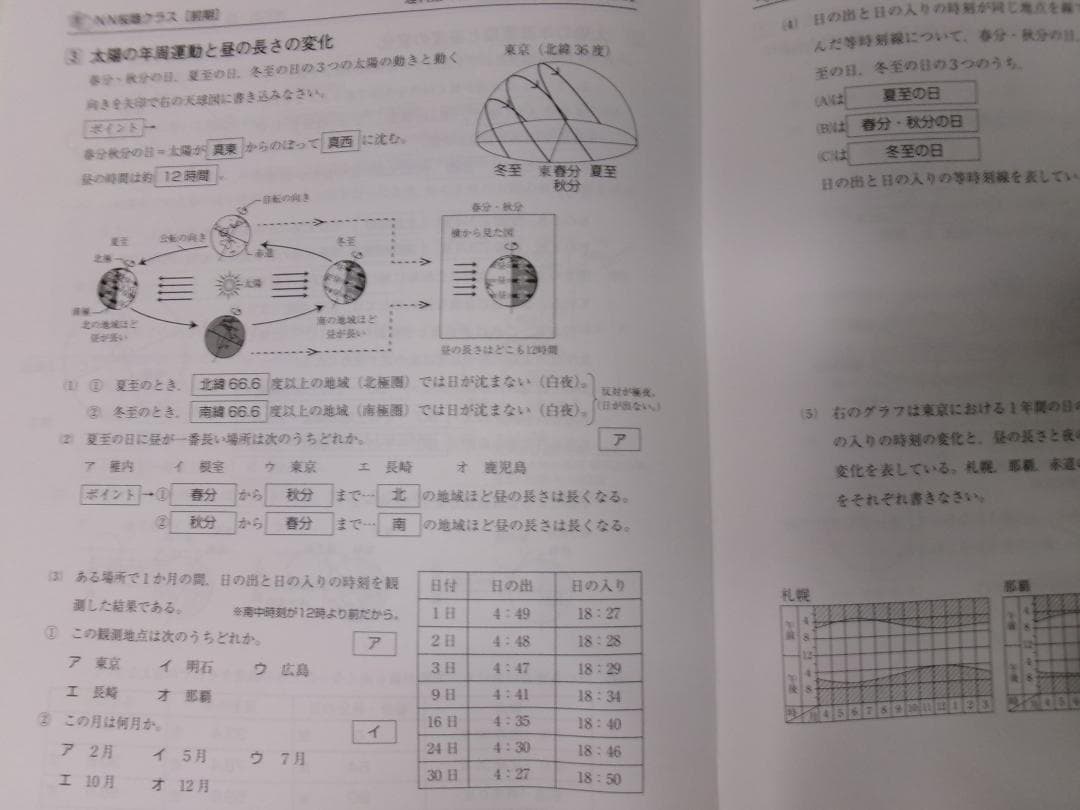 早稲田アカデミー＊６年＊ＮＮ志望校別 前期・理科／桜蔭の理科・４回＊２０２３年