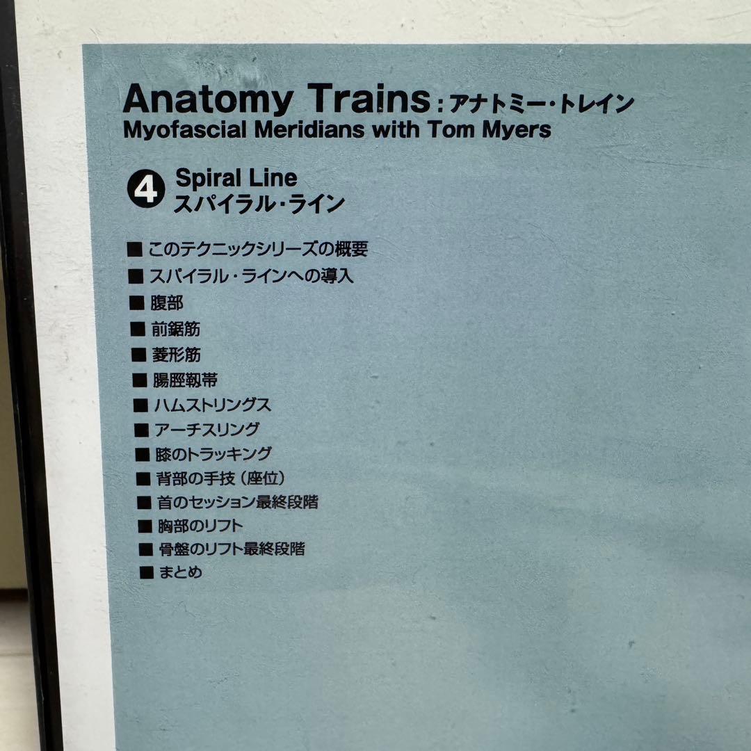 アナトミートレイン シリーズ1+2(全8枚) Anatomy Trains