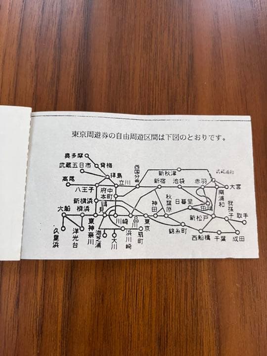 【切符まとめ売り】東京周遊券58枚　国鉄、JNR、JR