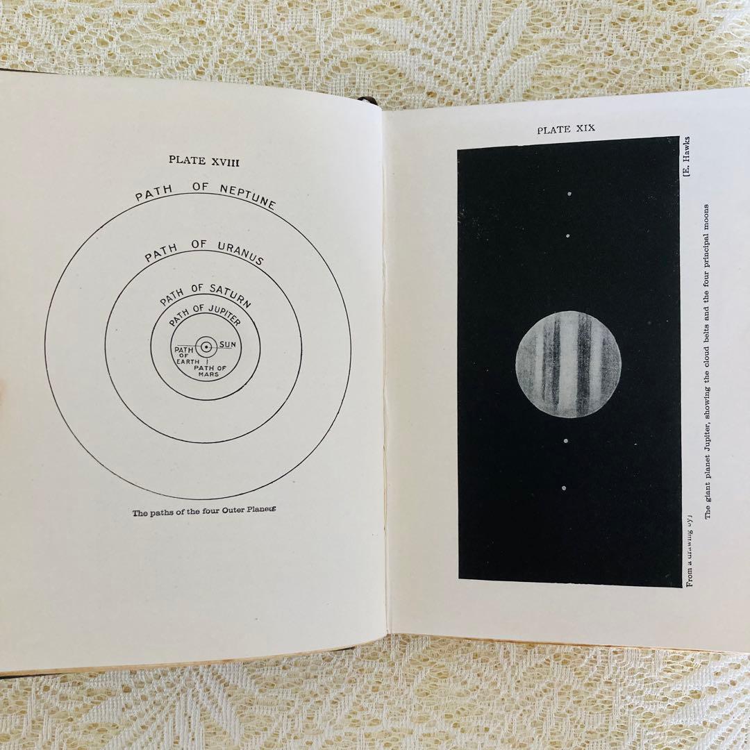 洋書　古書　アンティーク　Stars　イギリスの星図鑑　天文学　惑星　星座
