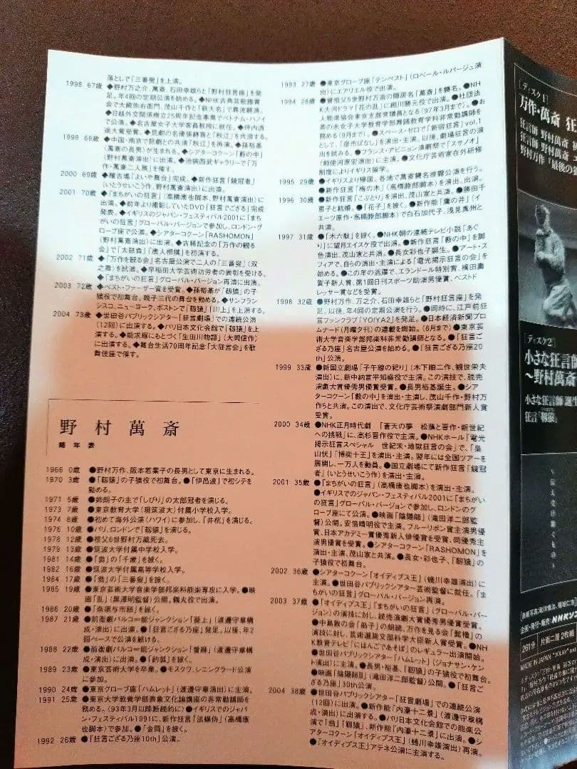 美品　野村万作・野村萬斎　万之丞　狂言の世界 DVD