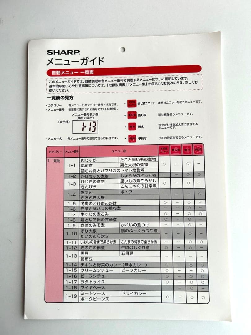 【美品】ヘルシオホットクック KN-HT99A レッド
