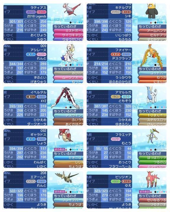最強データポケットモンスター　3DSソフト　サンx2