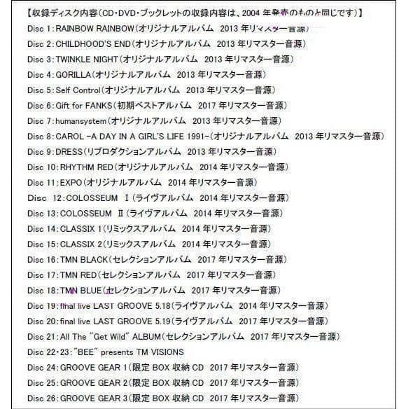メルカリ セール中 未開封新品　TM NETWORK WORLD HERITAG