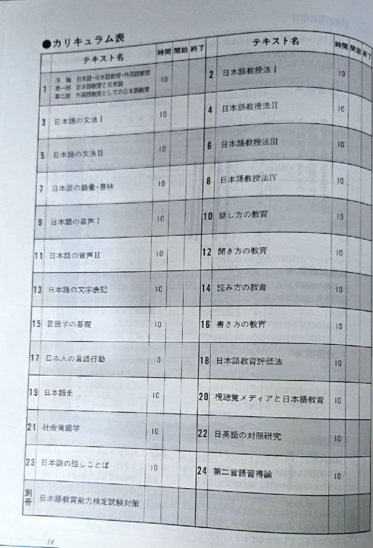 NAFL Institute 日本語教師養成セット