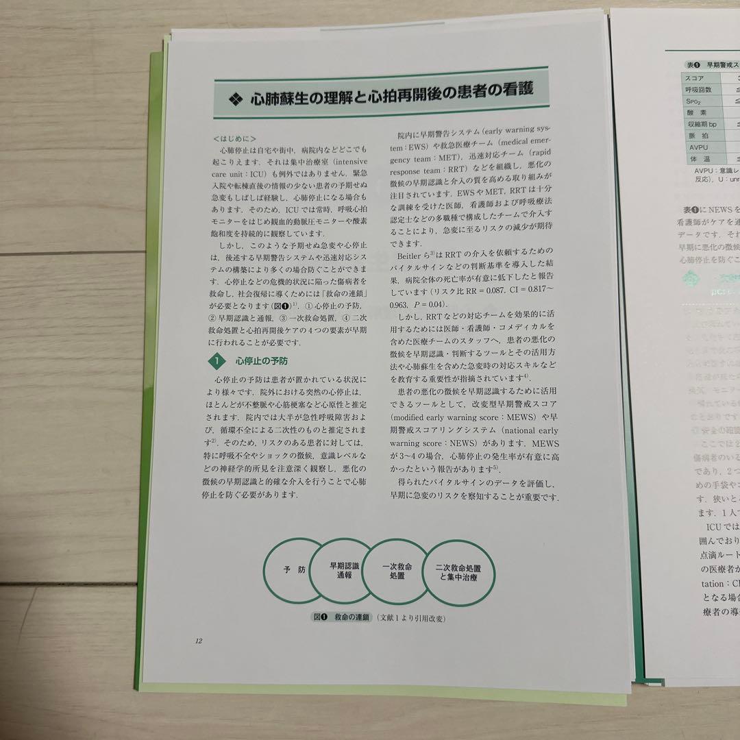 集中治療看護師のための臨床実践テキスト　二冊セット　※裁断済み
