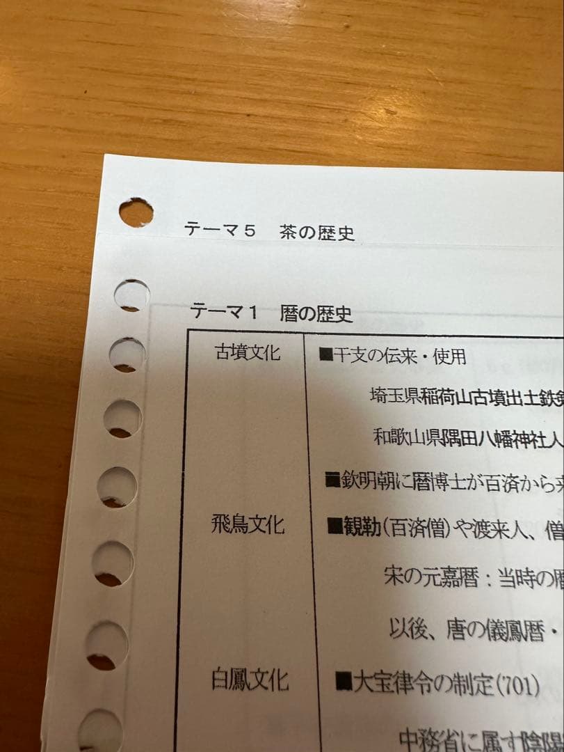 河合塾　早慶日本史クラス坂本勝義先生授業プリント&日本史一問一答 問題集