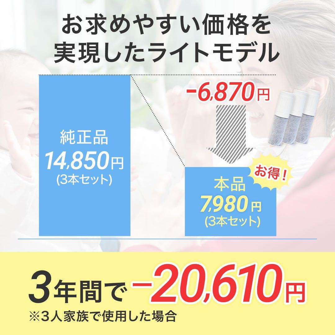 トクラス対応カートリッジ 浄水器内蔵水栓　交換用　高除去　3本セット