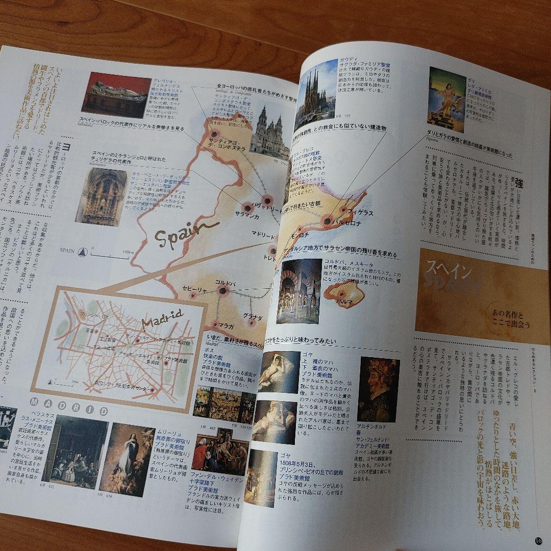 西洋美術館