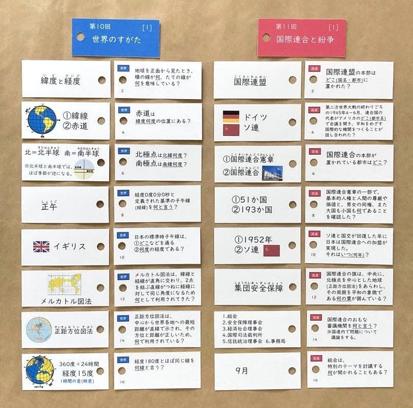 カット済【中学受験】社会 暗記 予習シリーズ 6年上(第10-13回) d