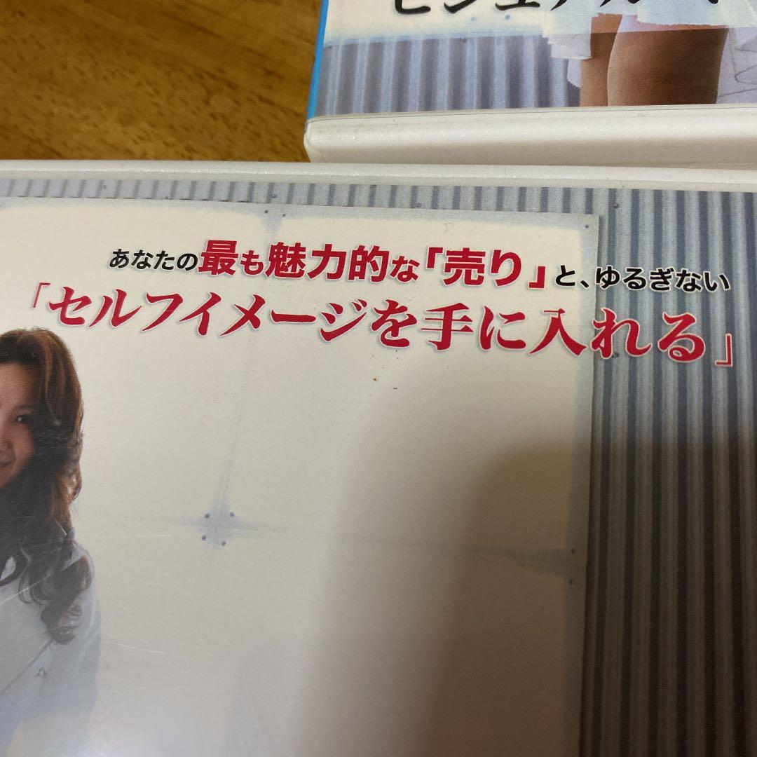 おかざきななDVD3巻セットとテキスト