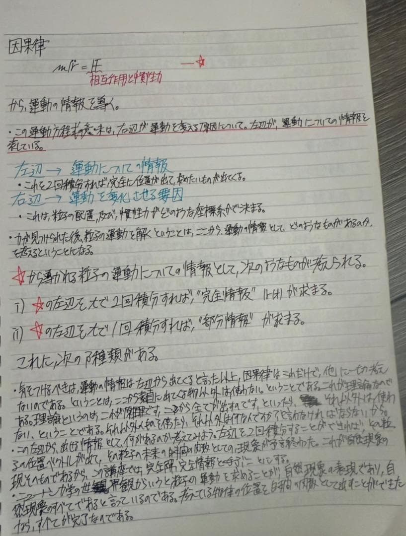 【東大合格/800P越】苑田ハイレベル物理 講義ノート板書・まとめノート