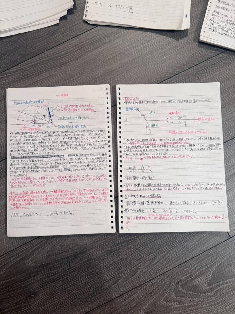 【東大合格/800P越】苑田ハイレベル物理 講義ノート板書・まとめノート