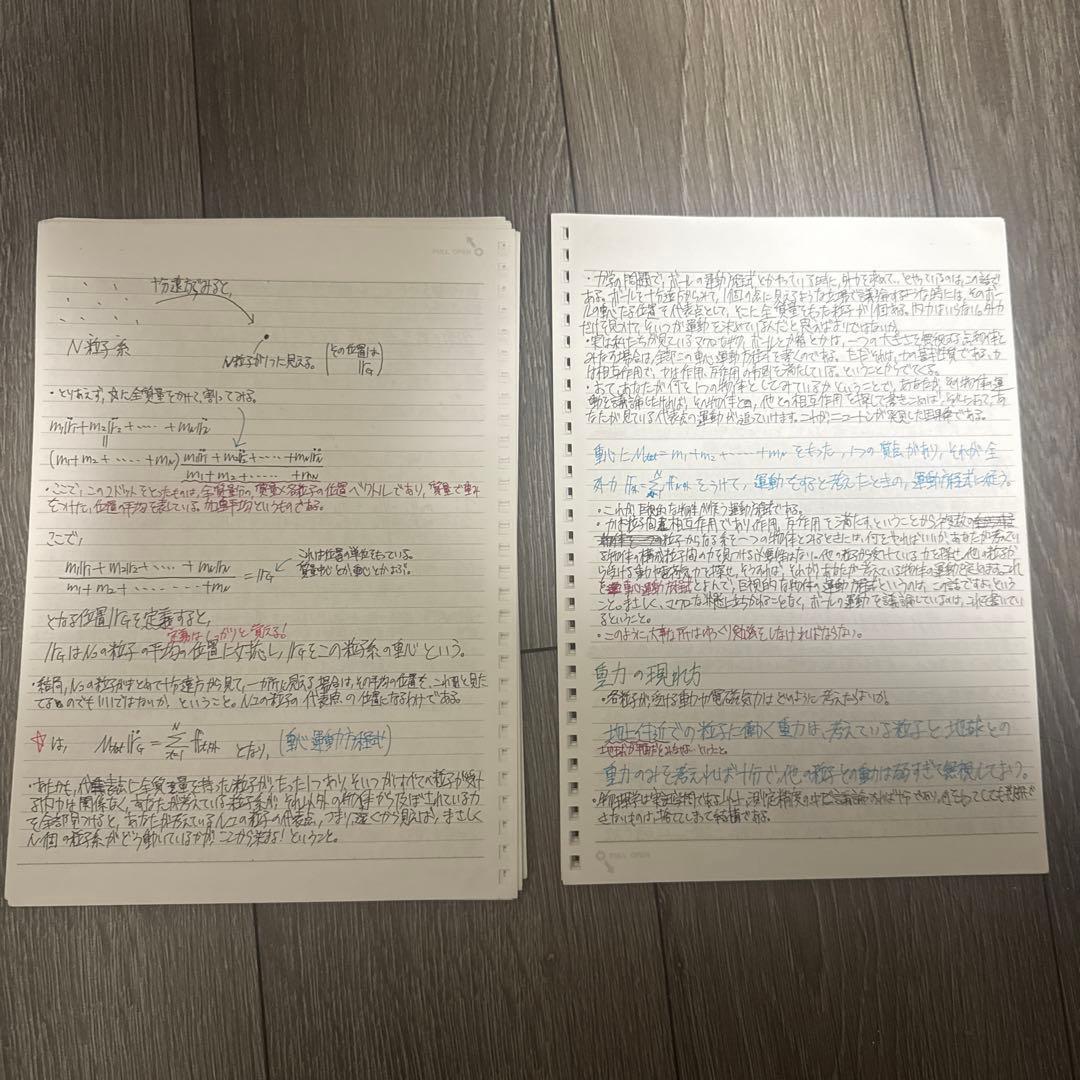 【東大合格/800P越】苑田ハイレベル物理 講義ノート板書・まとめノート