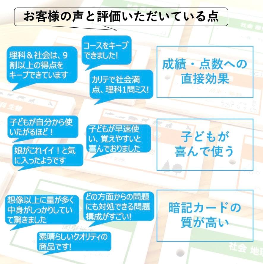 中学受験 暗記カード【5年上 国語1-9回】 予習シリーズ 組み分け対策