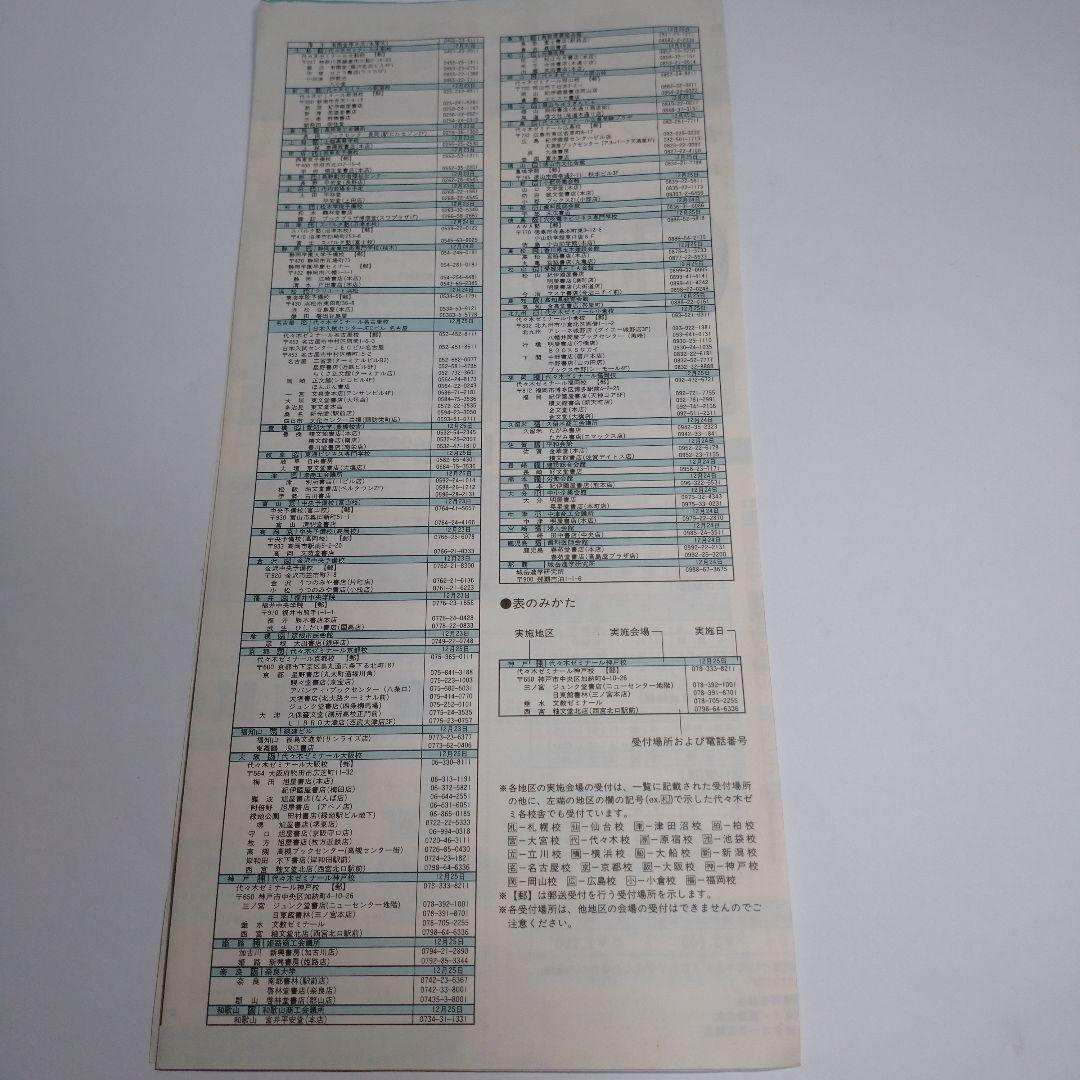 代々木ゼミナール 慶大模試 １９９０／１９９１年 レトロ