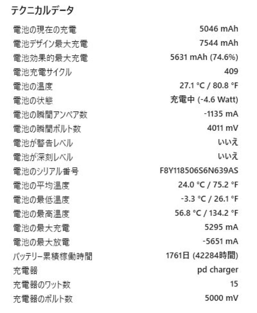 Apple iPad Air第4世代 シルバー 本体