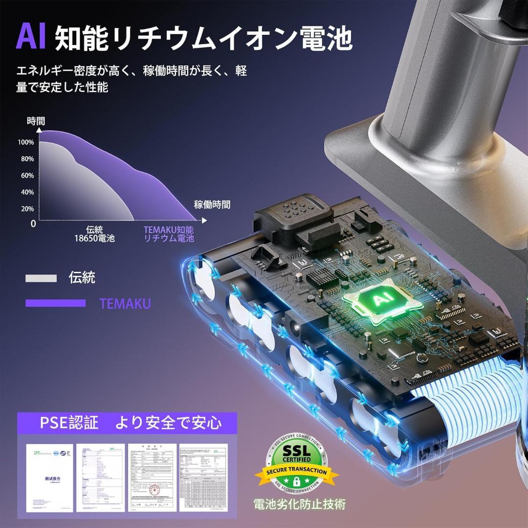 掃除機 コードレス 90KPa超強力吸引 65分連続稼働 AI汚れ自動検知