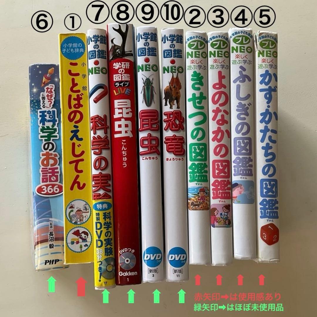 図鑑　10冊　まとめ売り DVD未開封　小学館　プレneo 恐竜　昆虫　科学
