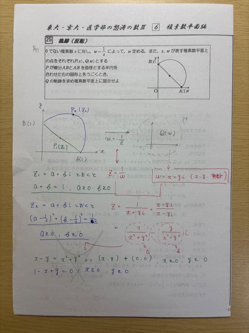 【限定特価】 高等進学塾 怒涛の数III 直前ゼミ テキスト プリントセット