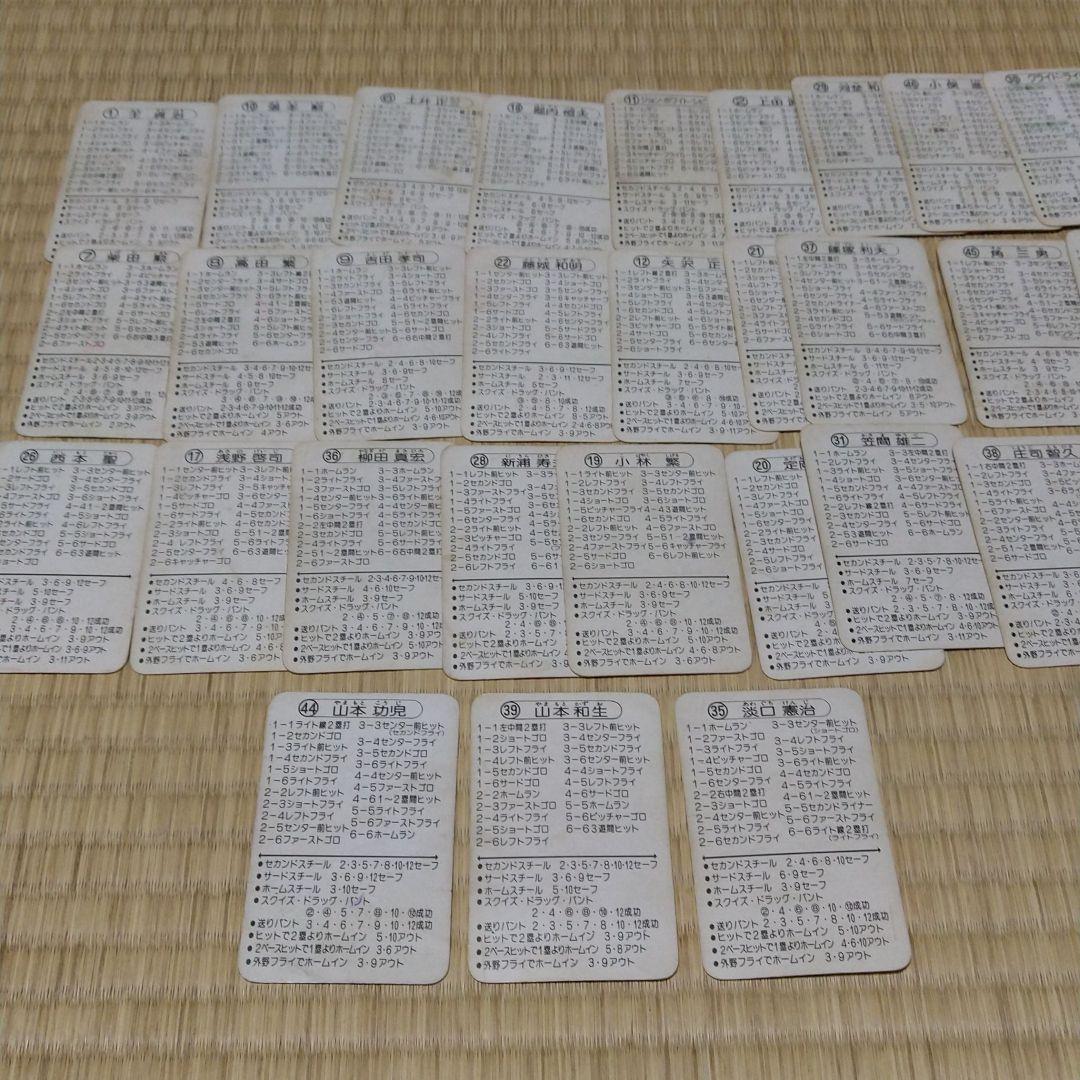 タカラプロ野球カード昭和53年読売巨人軍30枚セット