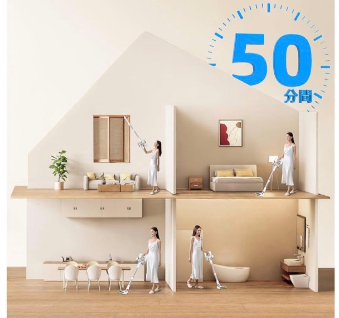強力掃除機 コードレス 2WAY コードレス掃除機 500Ｗ 3段吸引力 低騒音