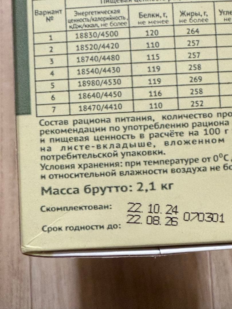 訳あり　ロシア軍　レーション