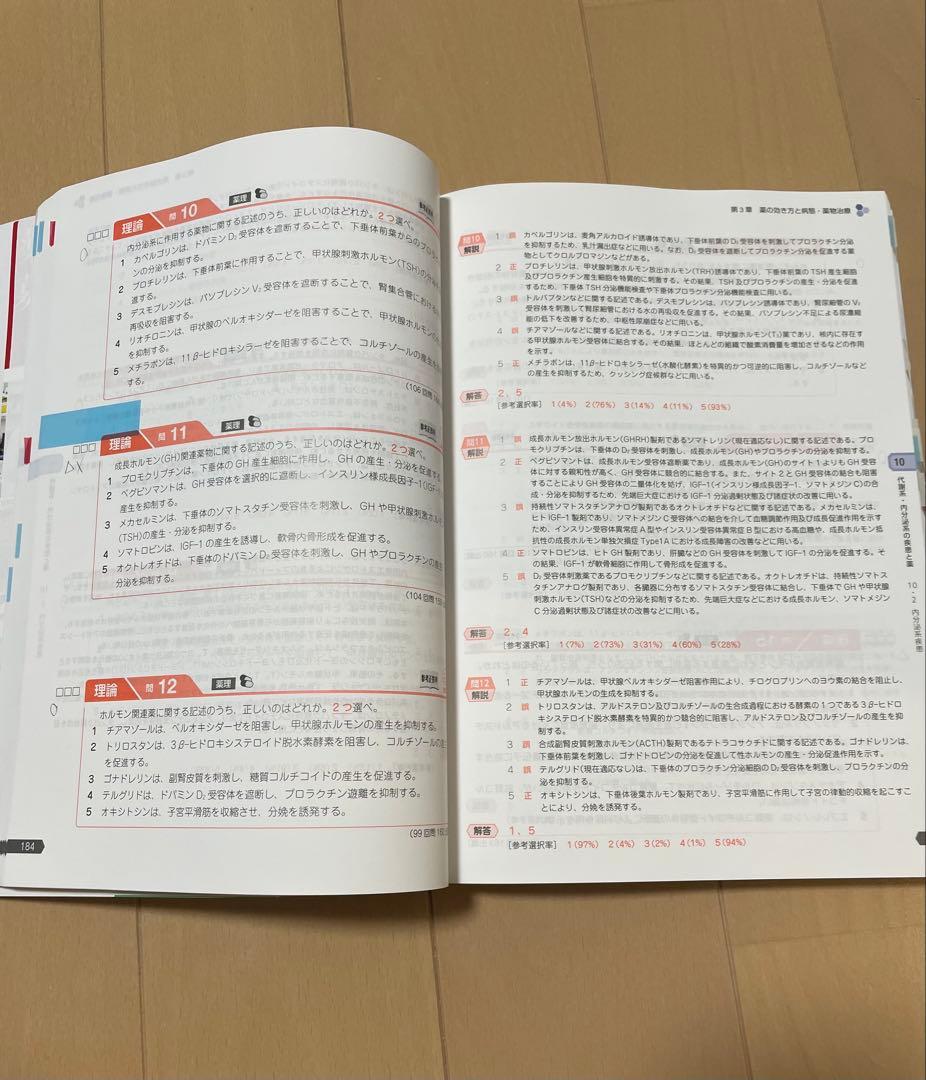 110回薬剤師国家試験青本青問9冊セット
