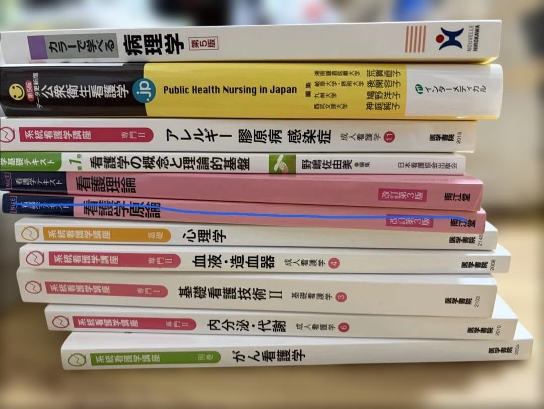 看護 教科書、看護技術・基礎知識参考書セット 【バラ売り可】