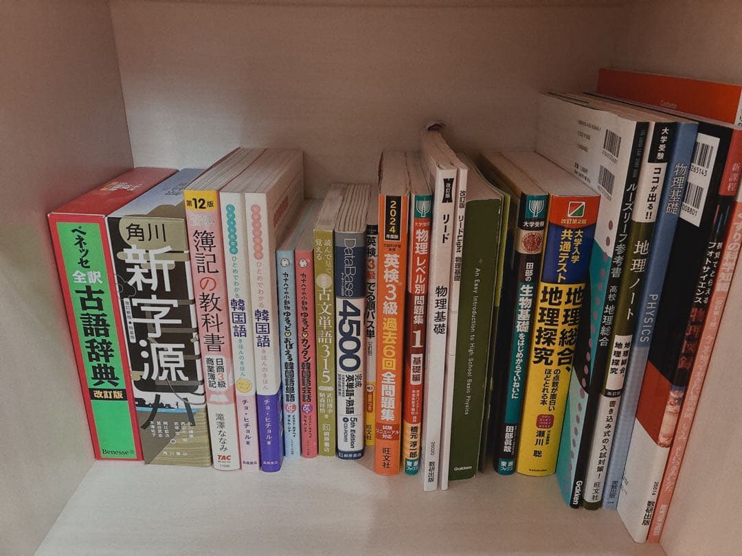 参考書 過去問