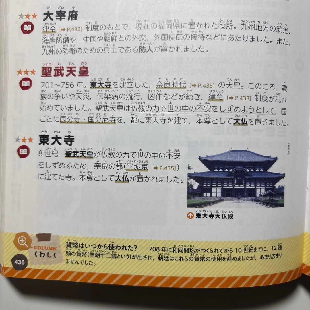 はてなに答える！ 小学参考書 5冊セット