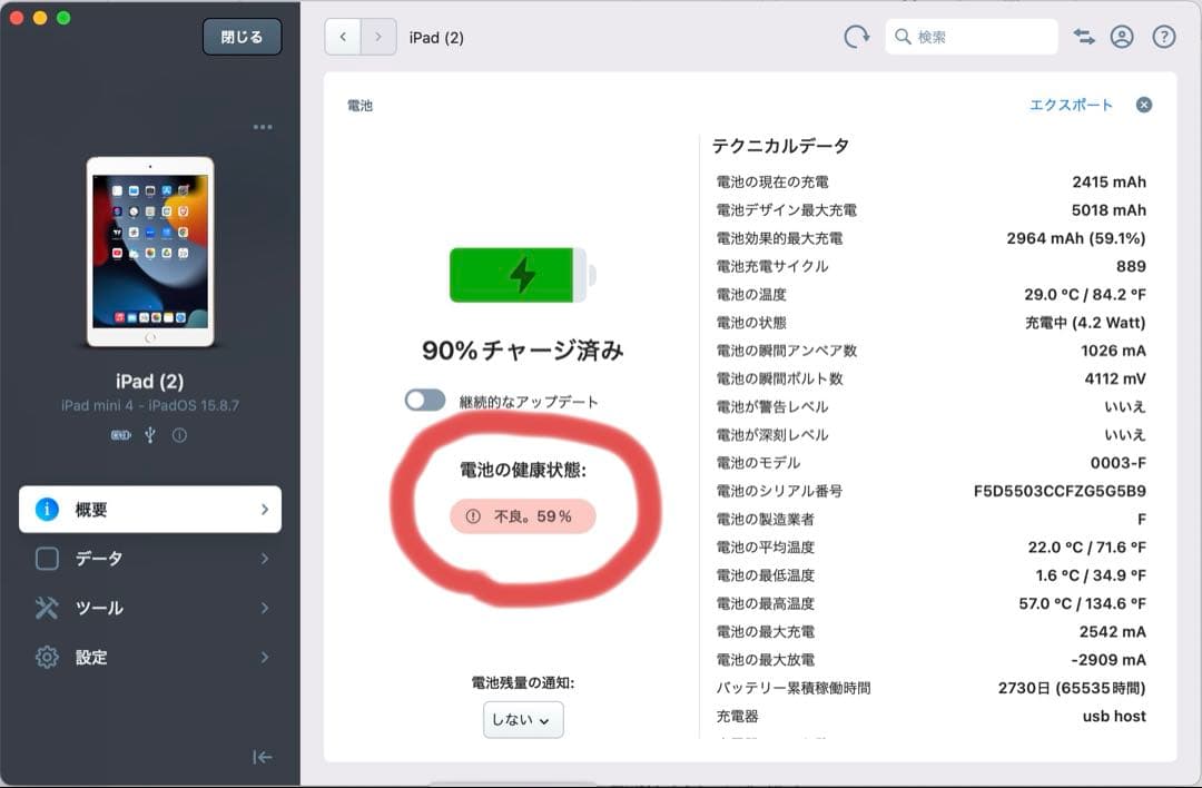 iPad mini4 64GB セルラー simフリー　ゴールド
