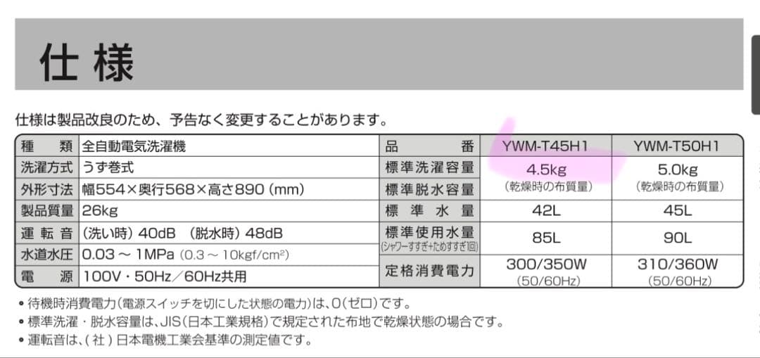 【むすびさま専用】1人暮らし家具家電10点セット※現地渡し