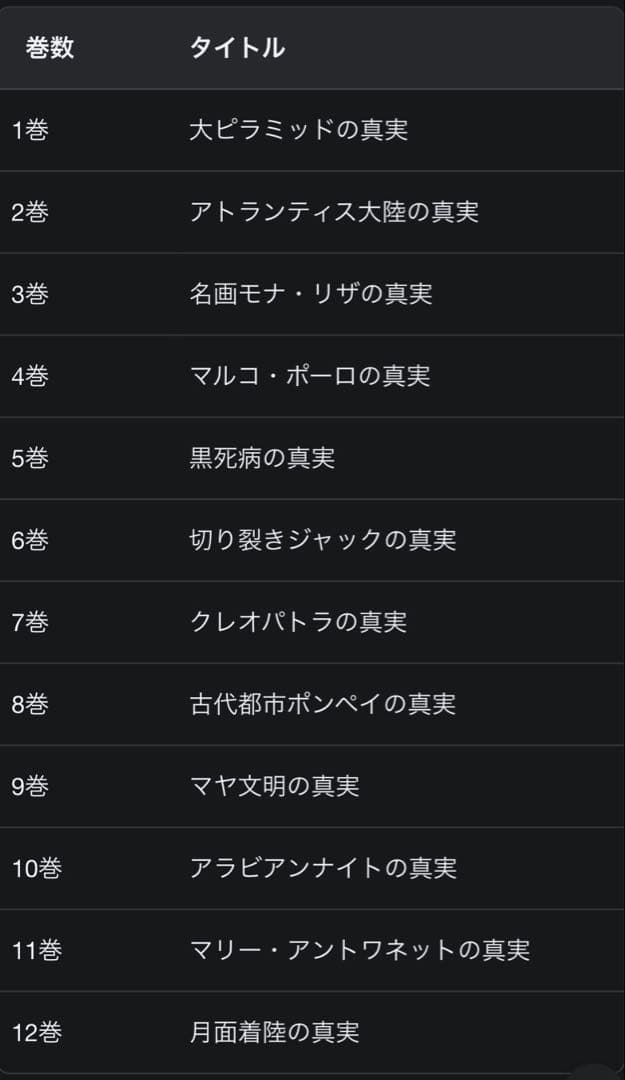 世界史探偵コナン　12巻　全巻