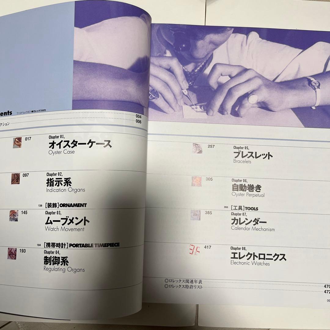 【絶版本】ロレックスの力